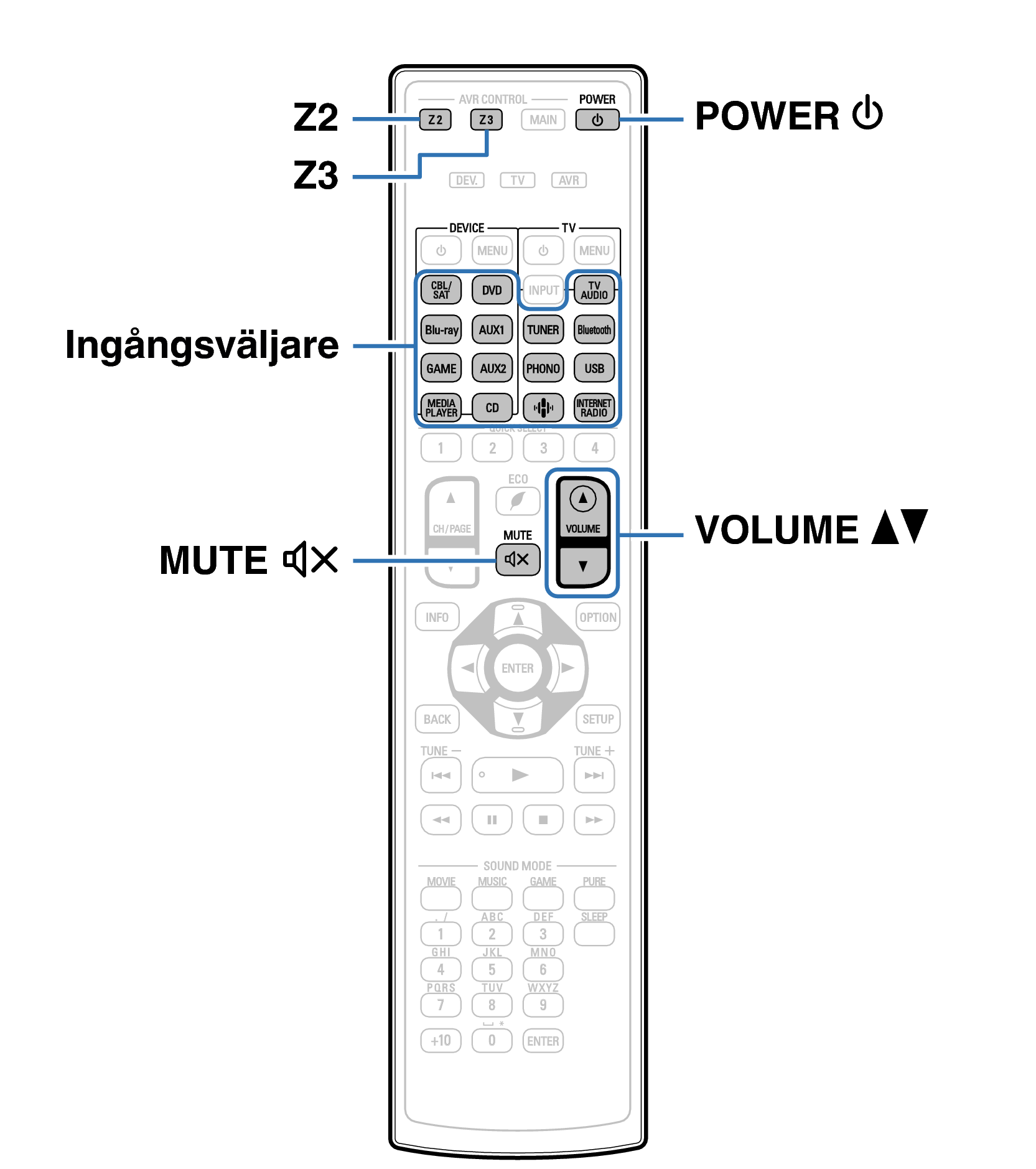 Ope ZONE RC1219